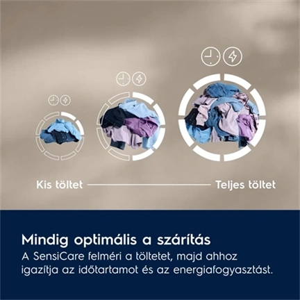 Electrolux EW7D39BOCE DelicateCare Hőszivattyús szárítógép, C  energiaosztály, 9 kg, inverter motor, Wifi