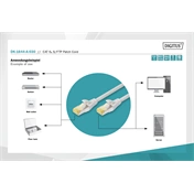 Kábel DIGITUS Professional CAT6A S/FTP patch 3m szürke