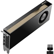 PNY Nvidia RTX Pro 6000 Blackwell Max-Q 96GB GDDR7 videokártya