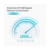 TP-LINK TL-PA7027P AV1000 2-Port Gigabit Passthrough Powerline Starter Kit